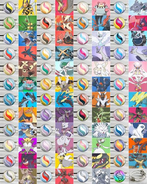 all mega evolutions in pokemon y|Mega Evolutions List and Mega Stone Locations .